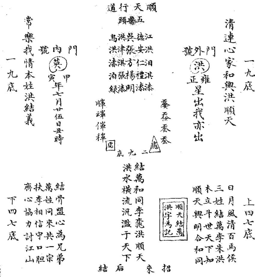 Pancarta Chen Lanjisi - Las Sociedades Secretas y el Origen de las Tríadas