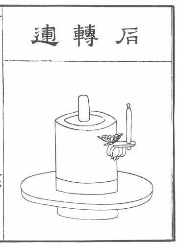 Moledor de te dibujo - History of Tea and its Culture (III): Sòng Dynasty