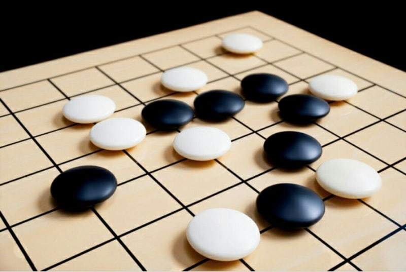 Tablero Weiqi Go - Cómo Aprender a Jugar al Go (Wéiqí) Desde Cero
