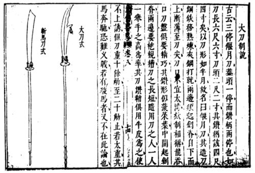 Sables de Asta: Guāndāo, Zhǎnmǎdāo y Pǔdāo Zhanmadao y Guandao - Sables de Asta: Guāndāo, Zhǎnmǎdāo y Pǔdāo